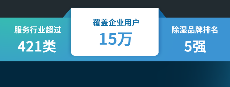 15万企业用户_04.png