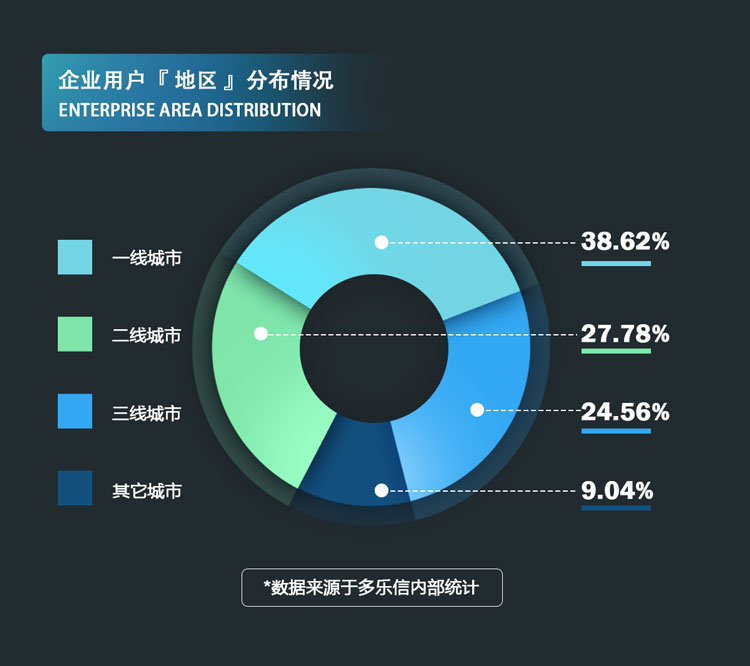 15万企业用户2_03.jpg