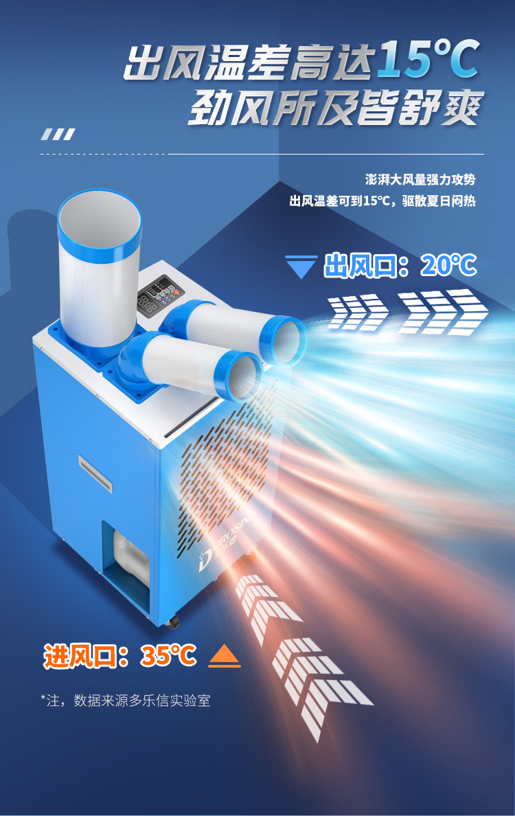 DAKC-45-冷气机详情页_04.jpg